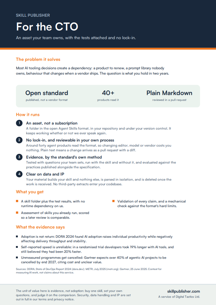 First page of the CTO briefing: ownership, lock-in, data handling and how the
                  value is measured, with a cited evidence section.